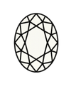 Oval Cut